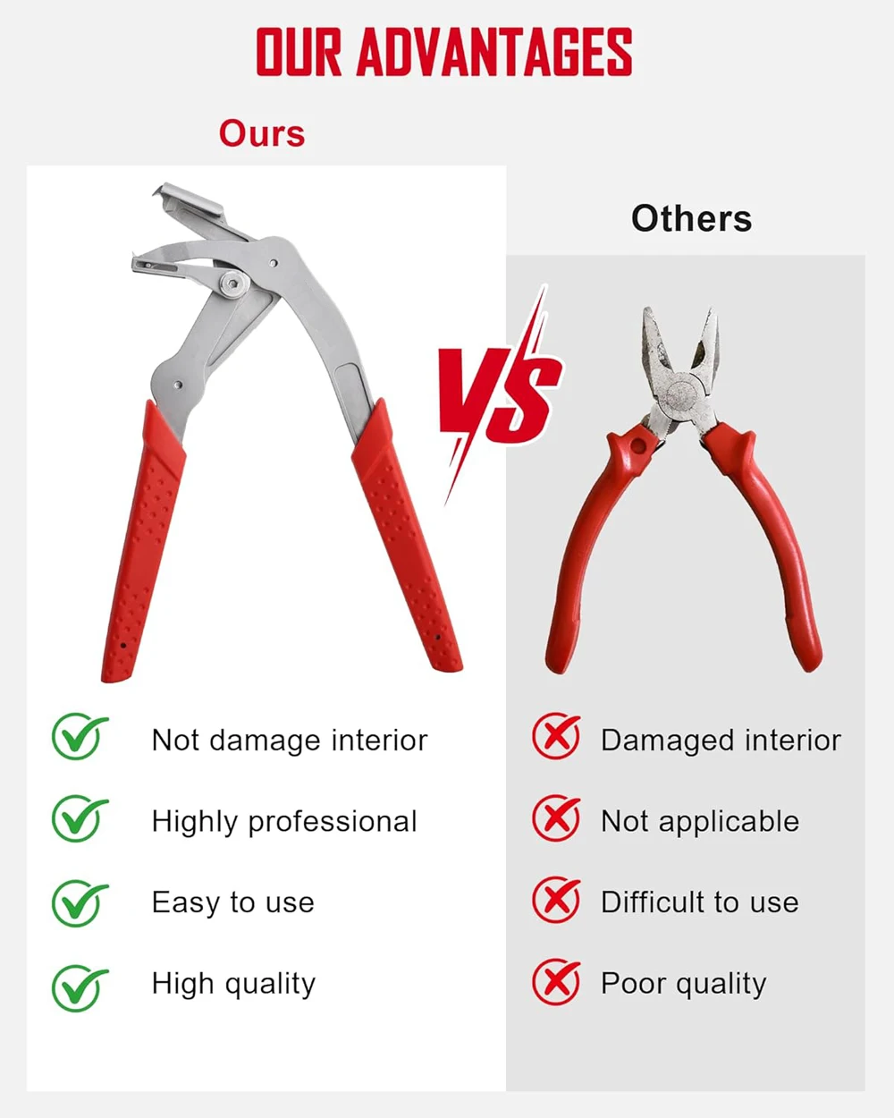 New Car Clip Pliers Trim & Door Panel Removal Tool Auto Fastener Clip Removal Pliers Damage-Free Automotive plastic Clip Remover view 5