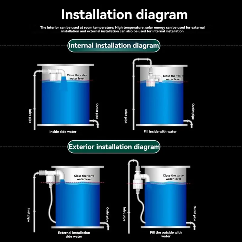 AA51 2Pcs Automatic Float Valve Water Level Control Switch Horizontal Inflow Installed Inside Tower Tank