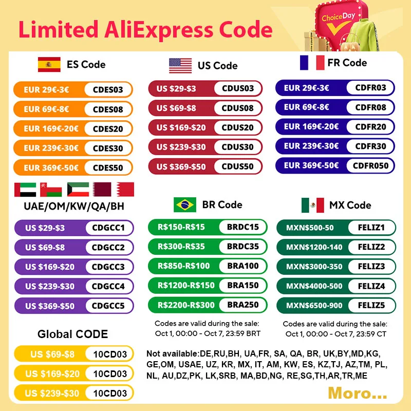 Getaway Deals Code for Rugged Phone,Smartphone, Cell Phones, Tablets(do not place an order),valid from 12th to 12th to 12th