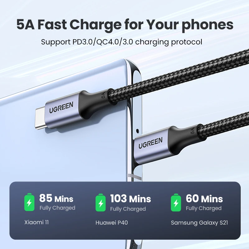 UGREEN 100W USB Type C To USB C Cable For Macbook iPad Samsung Xiaomi PD Fast Charging Charger Cord 5A E-Marker Chip Fast USB C