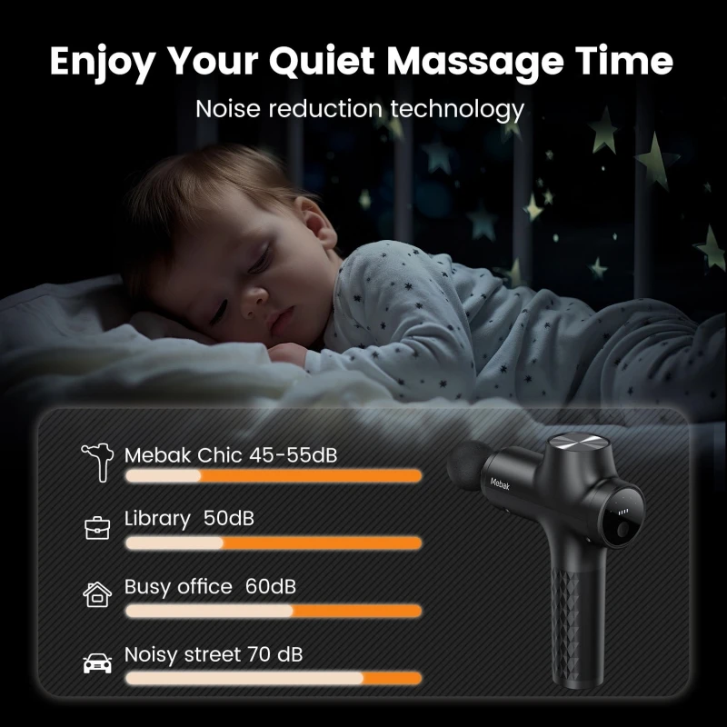 Mebak Chic Massage Gun Deep Tissue Krachtig 3000Rpm Handheld Percussie Spiermassageapparaat Met 2500Mah Batterij Voor Spierpijn