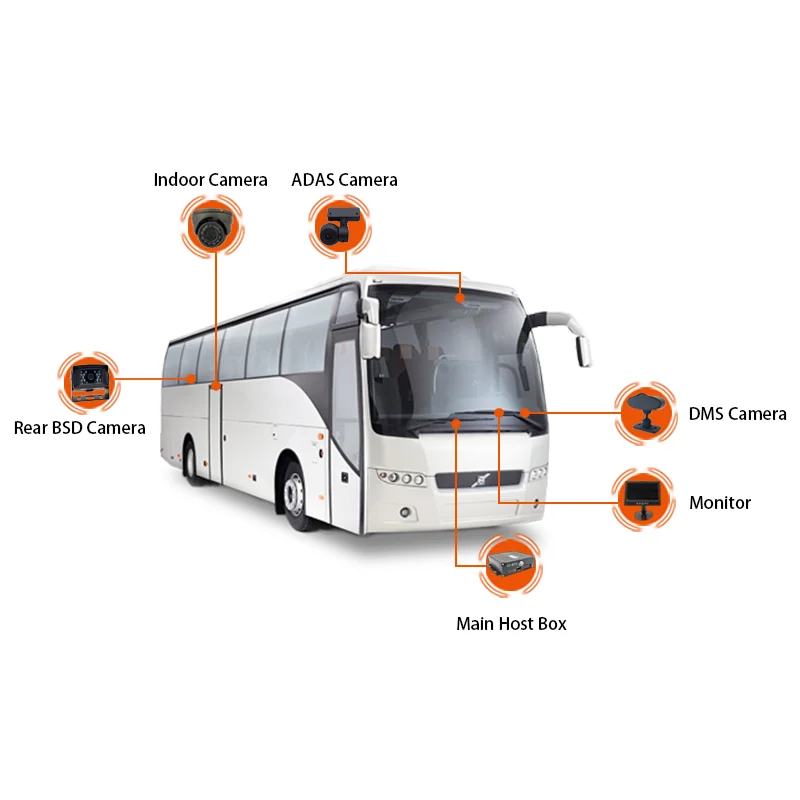 Factory New Firecor… - image