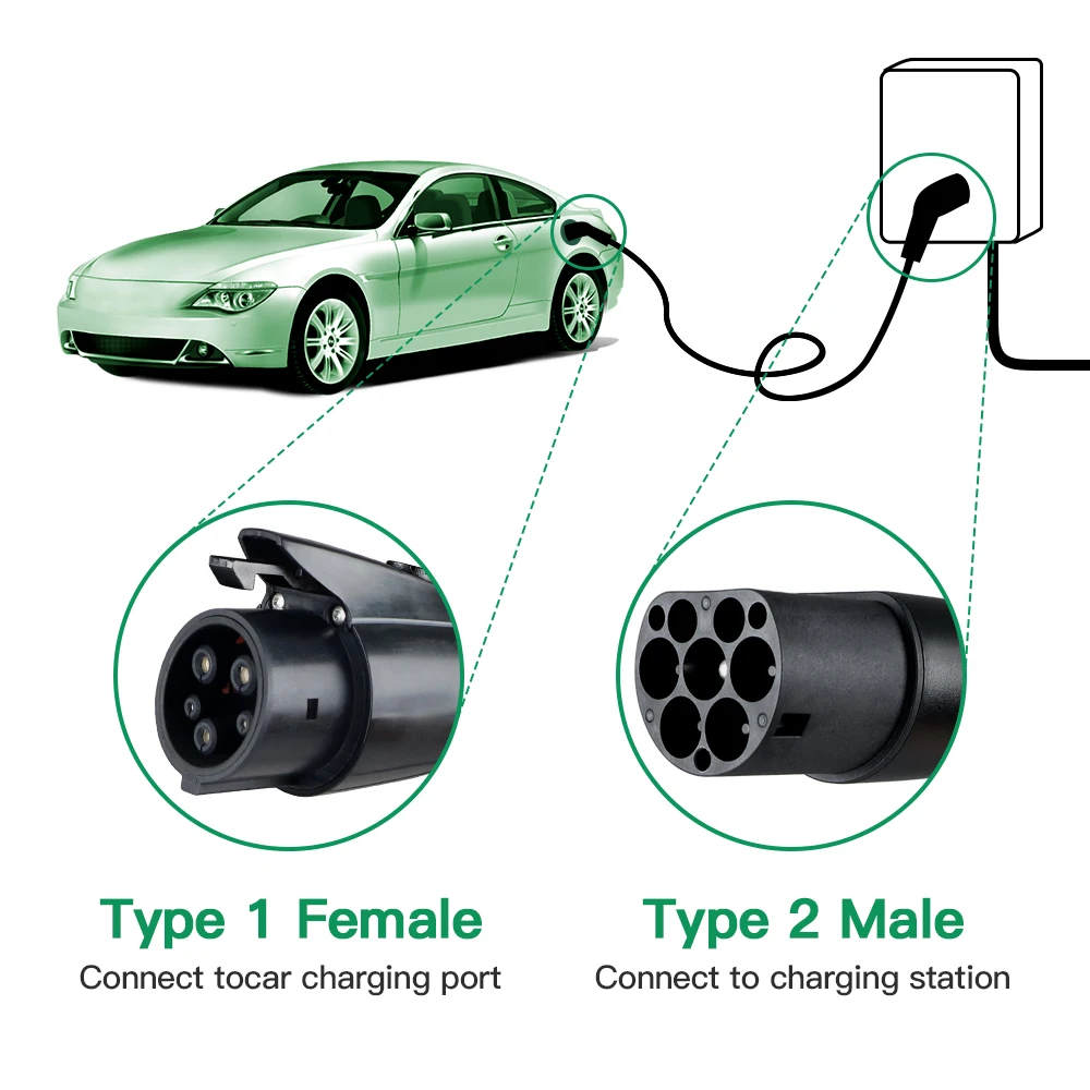 Chiefleed EV Charging Cable Type1 to Type2 16A/32A 1Phase 200V-250V 4kw 8kw Use for Type 1 Electric Vehicles Charging