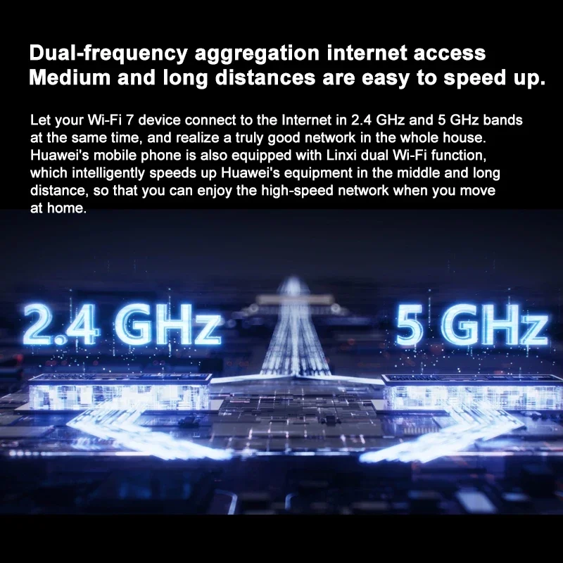 Imagem -03 - Roteador sem Fio Wifi 6500mbps Repetidor de Sinal Dual 2.5ge Portas de Rede Amplificador para Home Office Suporte de Malha Huawei-be7