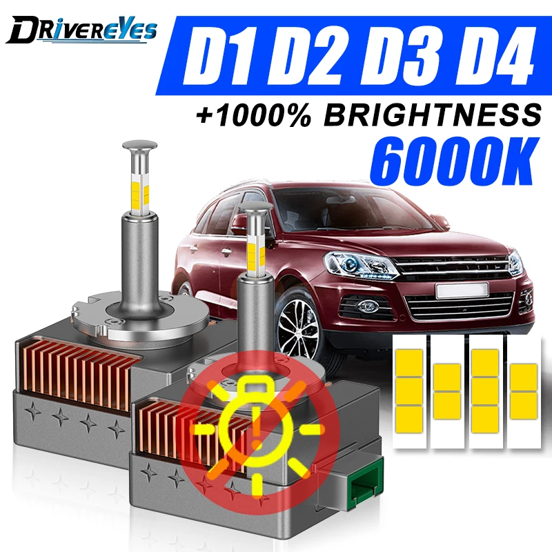 

D Series D3S Led Headlight Bulbs Canbus 360 3D CSP D1S D3S D8S D1R D3R 1:1 Car Light 35W Ballasts High Low Beam For Lens 12V 24V