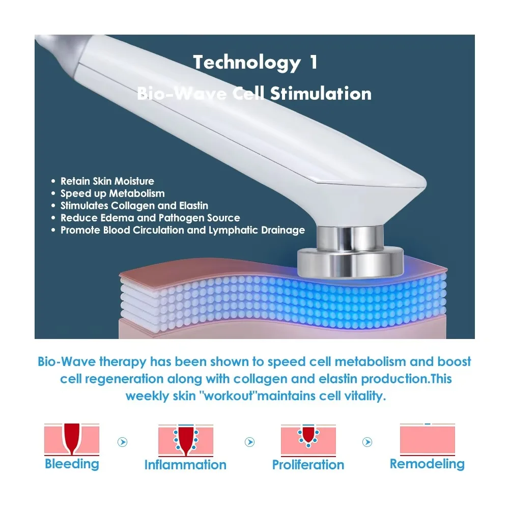 RF Radiofrequentie Gezichtsmassage Gezicht Afslanken Machine Professionele Body Lifting Huid Verstevigende Anti Aging Rimpel Apparaat Salon