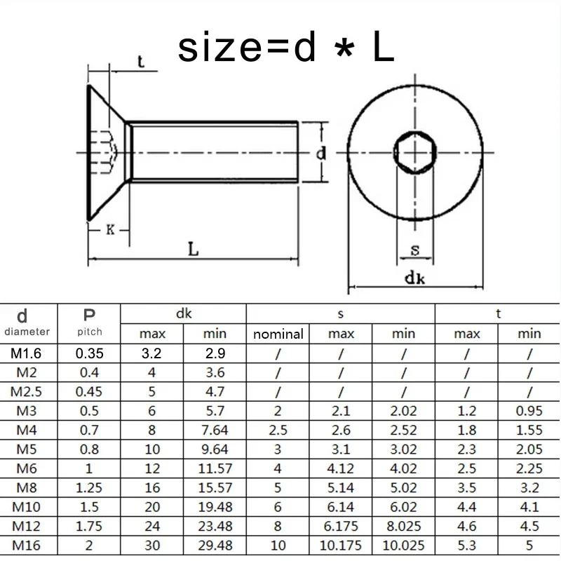 M3 M4 M5 M6 M8 M10 316 Stainless Steel Flat Head Socket Screws Bolt Countersunk Hex Socket Screw Length 4-100mm