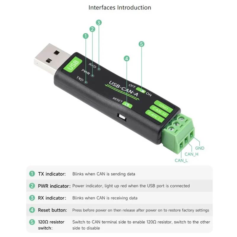 USB naar CAN-adapter Model A, STM32-chipoplossing, meerdere werkmodi, compatibel met meerdere systemen