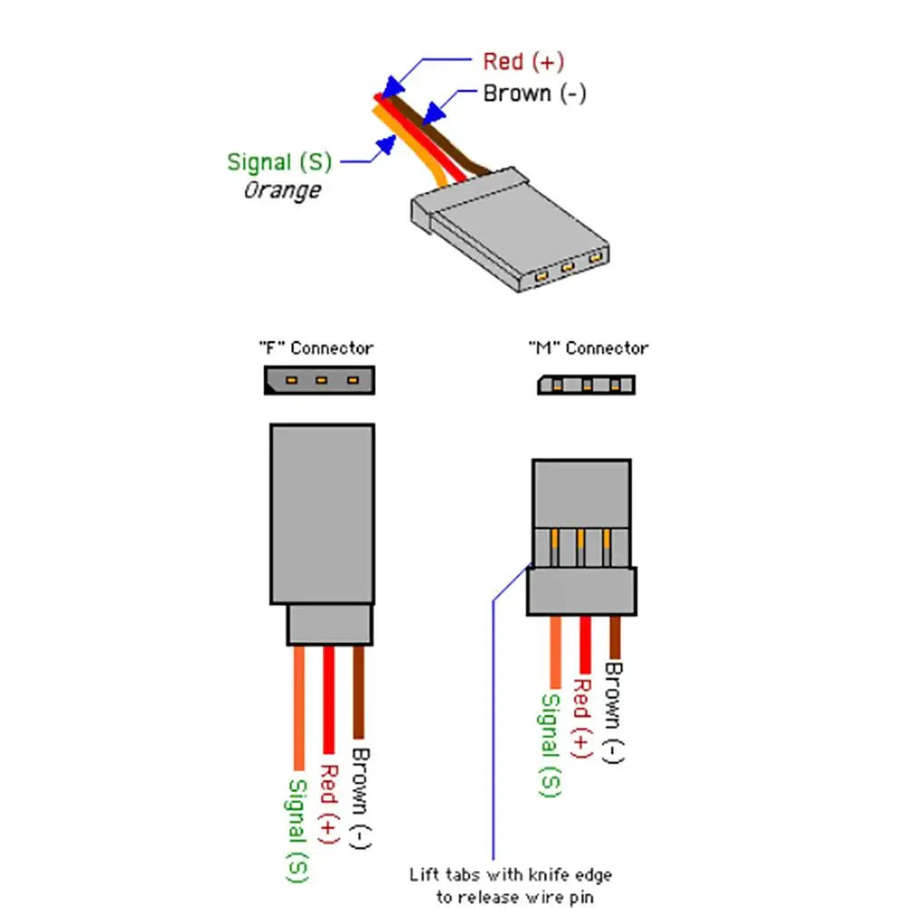 35kg.cm Digitale Servomotor Grote Koppel Hoek Regelbare Coreless Servo 360 Graden Waterdicht voor RC Auto Vliegtuigen TD-8135MG