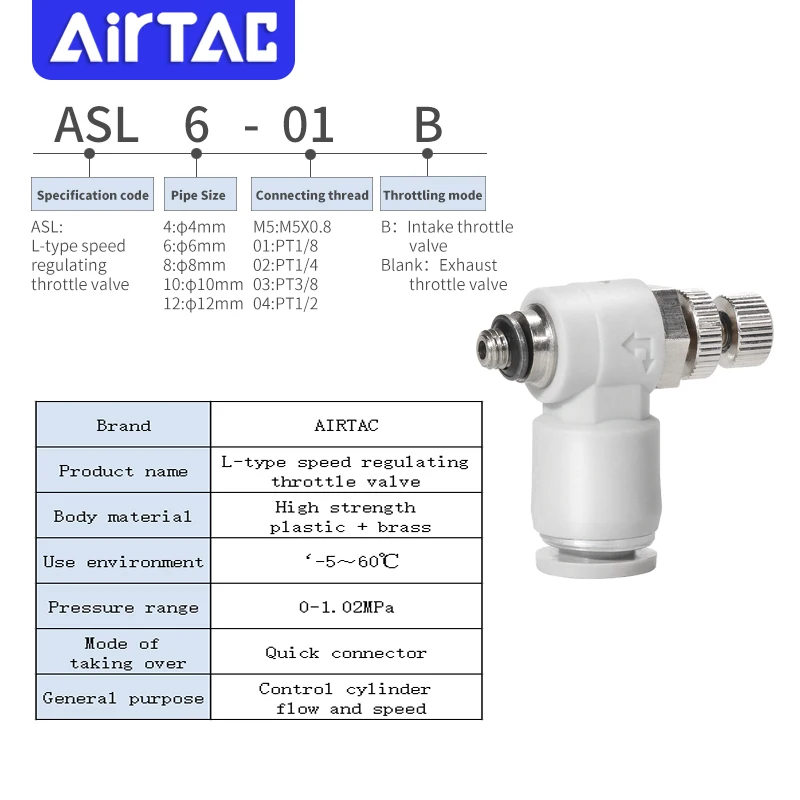 AIRTAC Pneumatic accessories  ASL4 6 8 12-M3M5 01 02 03 04 one way throttle valve Throttle control valve