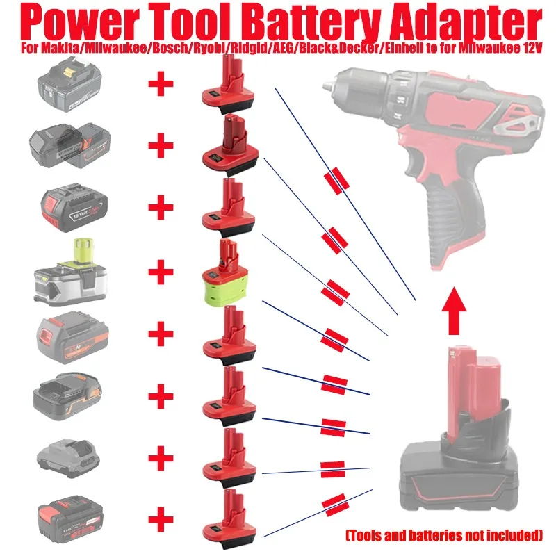 Adapter for Makita/Milwaukee/Bosch/Ryobi/Ridgid/AEG/Black&Decker 18V Battery Converting To for Milwaukee 12V Battery Power Tool view 3