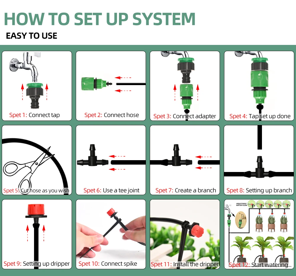 5M-60M Drip Irrigation System Plant Watering Set Watering Kits Adjustable Drippers For Irrigation Micro Garden Watering System