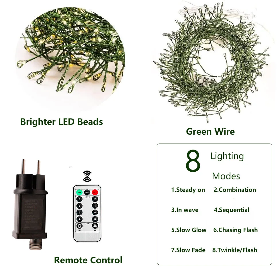 Sapin de Noël à LED avec prise extérieure, groupe de lumières dégradées, lampes de jardin, intérieur, dortoir, fête, vacances, décoration de mariage, 3-18m