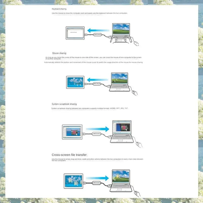 

New-8X USB 2.0 Smart KM Link PC To PC Keyboard Mouse Share Sync Data Link USB Extension Cable Data File Transfer USB Switch