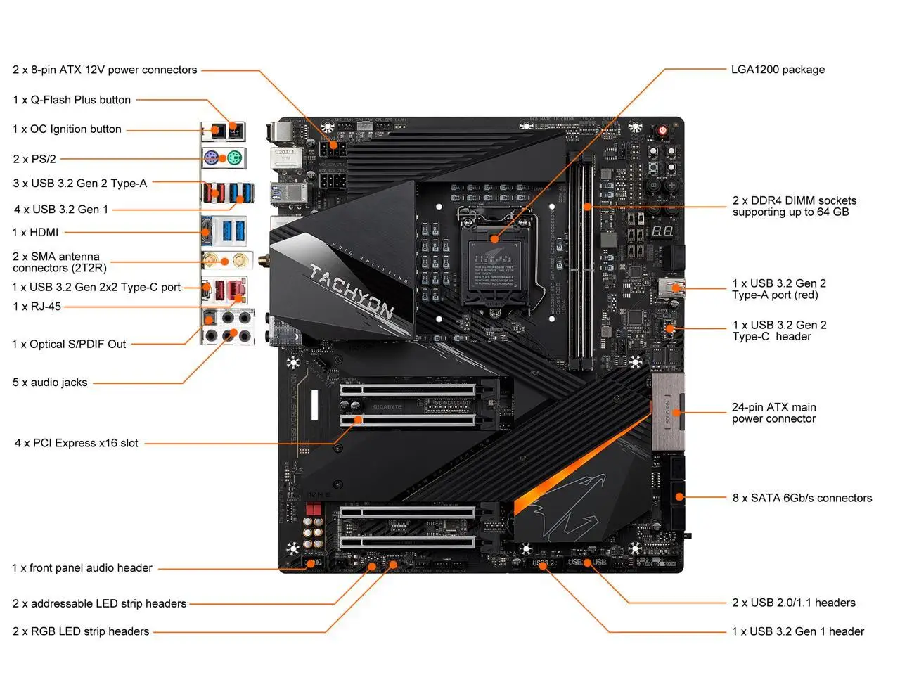 Gigabyte Z590 AORUS TACHYON Motherboard LGA 1200 Support Intel 10th/11th Gen CPU 64GB PCI-E 4.0 Intel Z590 Mainboard DDR4 ATX