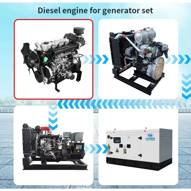 China Yunnei Engine 4 Cylinders Low Speed Diesel Engine 28hp Water Cooling For Diesel Generator Set