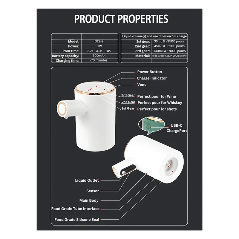 A15Q-Electric Wine Aerator Dispenser For Wine, Whiskey,Soju, And Liquor Perfect Wine Dispenser Machine, Liquor Pourer