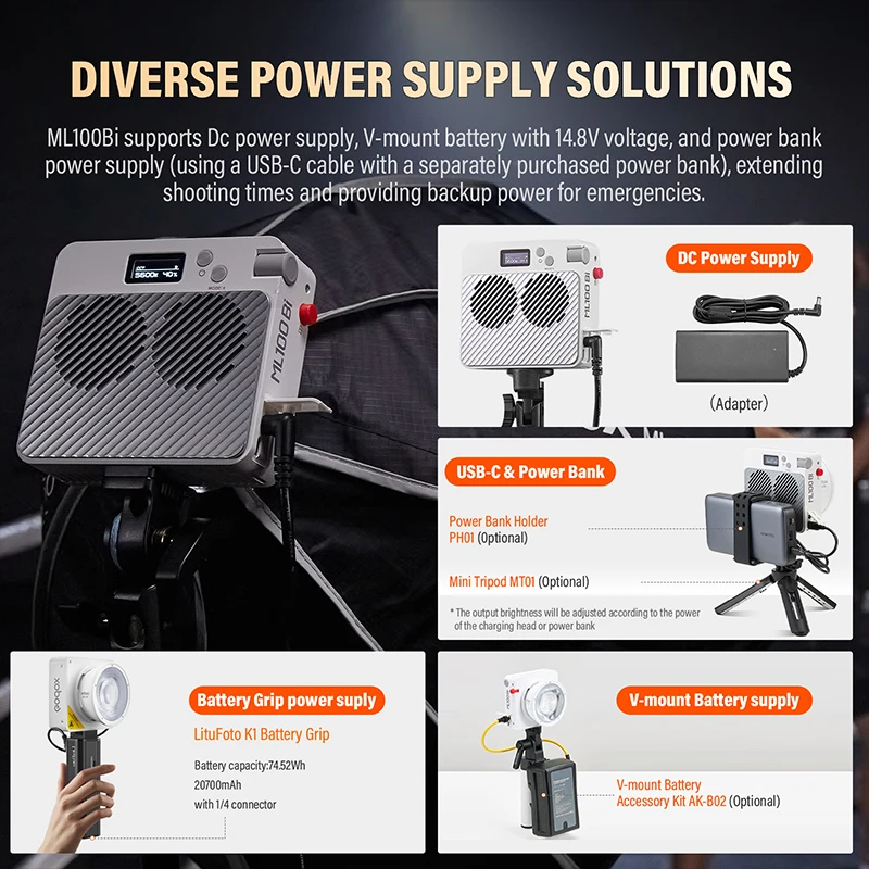 Godox ML100Bi/ML100R luz LED bicolor 120W Control integrado y por aplicación lámpara de fotografía portátil para grabación de vídeo transmisión en vivo