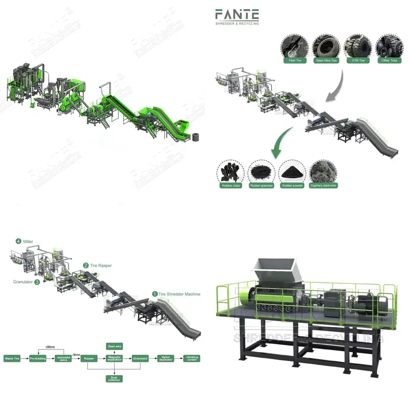 Industrial Machinery Waste Tire Recycling Plant / Tire Recycling Rubber Powder Production Line / Reclaimed Rubber Machine