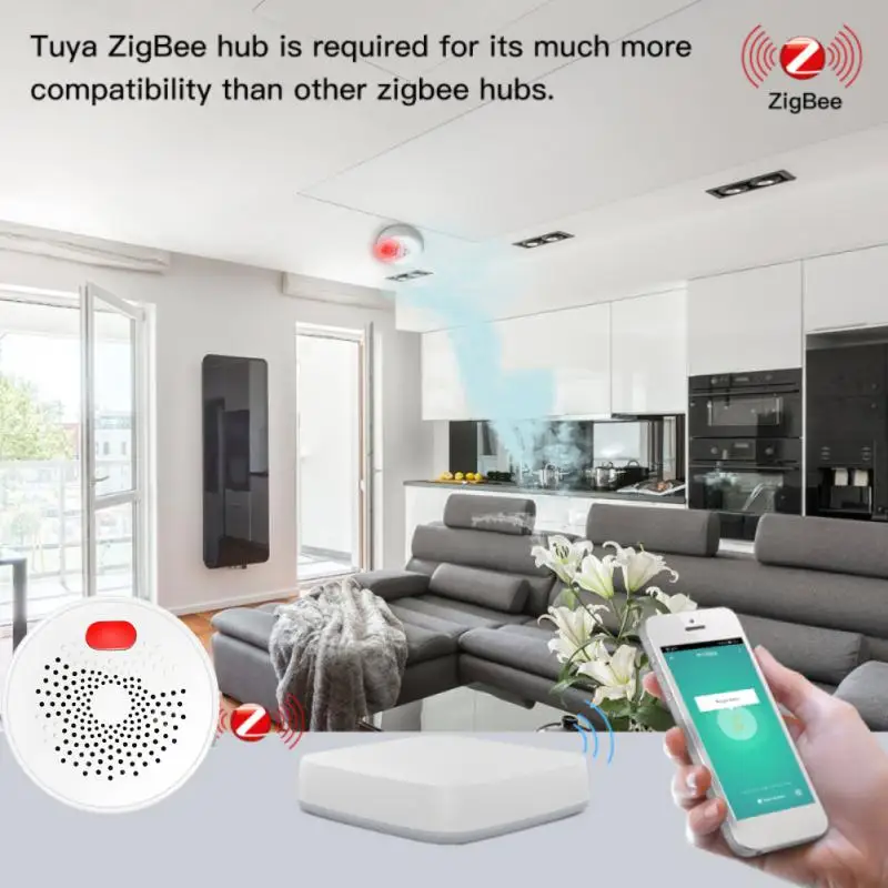 Tuya Zigbee Smart Home Natural Gas Sensor Combustible Household Coal Gas LPG Gas Leakage Alarm Detector Fire Security Smart Life