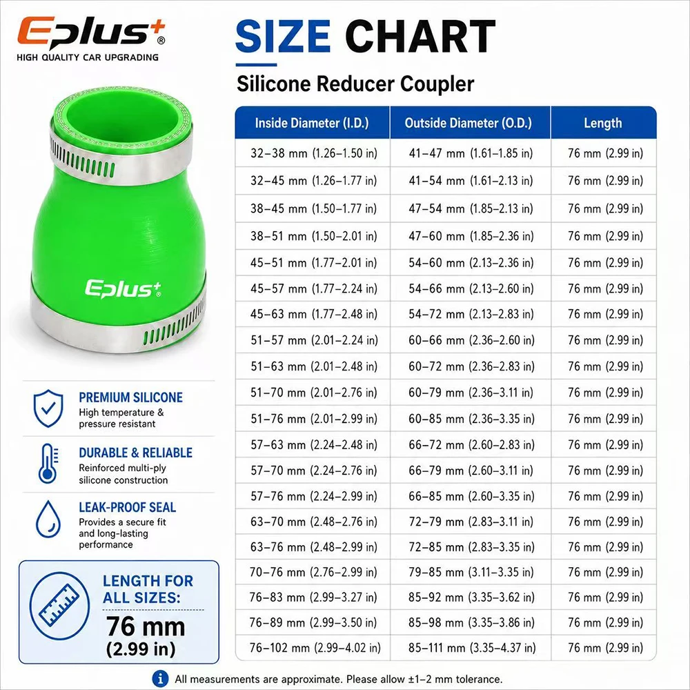 Green Silicone Coupler Car Radiator Intake Hose Turbo Intercooler Reducer Connector Universal Silica Gel Tube Straight Adapter