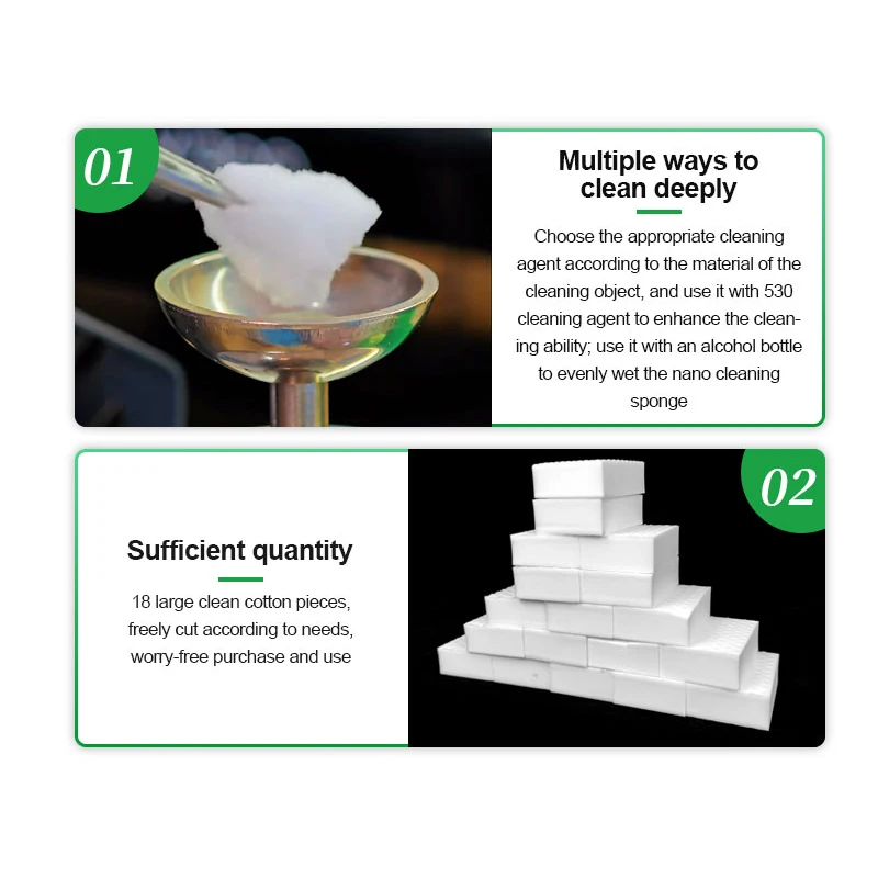 RELIFE RL-080 PRO High Density Nano Cleansing Sponge Set (18PCS)  Multi-purpose Free Cutting Powerful Cleaning Sponge