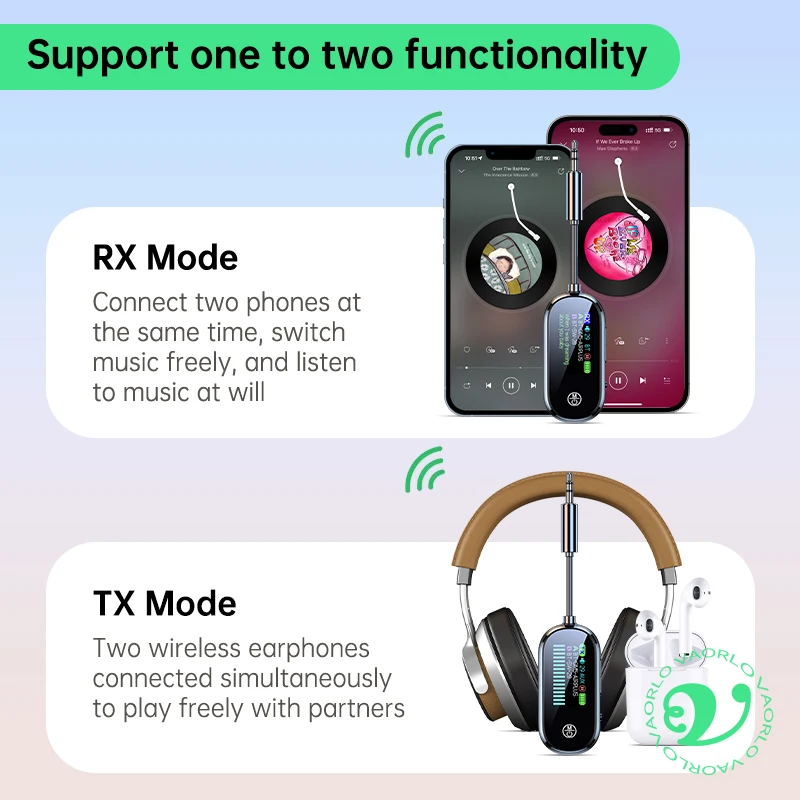 2 In 1 Bluetooth 5.4 Transmitter Receiver Stereo 3.5mm AUX Airplane Audio Wireless Adapter Mic for TV PC Headphone Car Aircraft