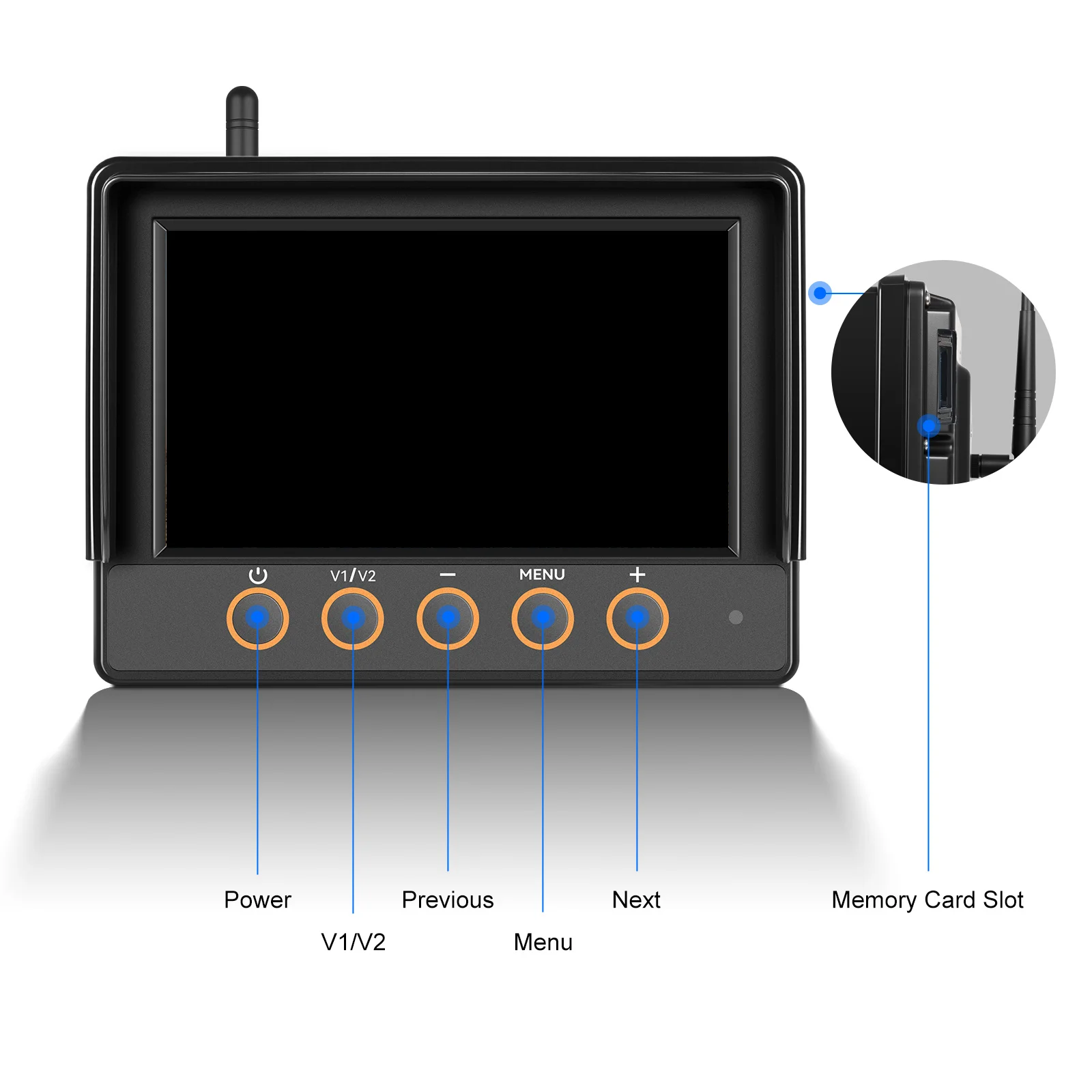 Podofo Kabelloser Auto-Monitor mit 720P Rückfahrkamera, Auto-Backup, IP68 Wasserdicht, BSD Manueller Fokus, Punkt-Warnung für Auto und LKW – Detail 14