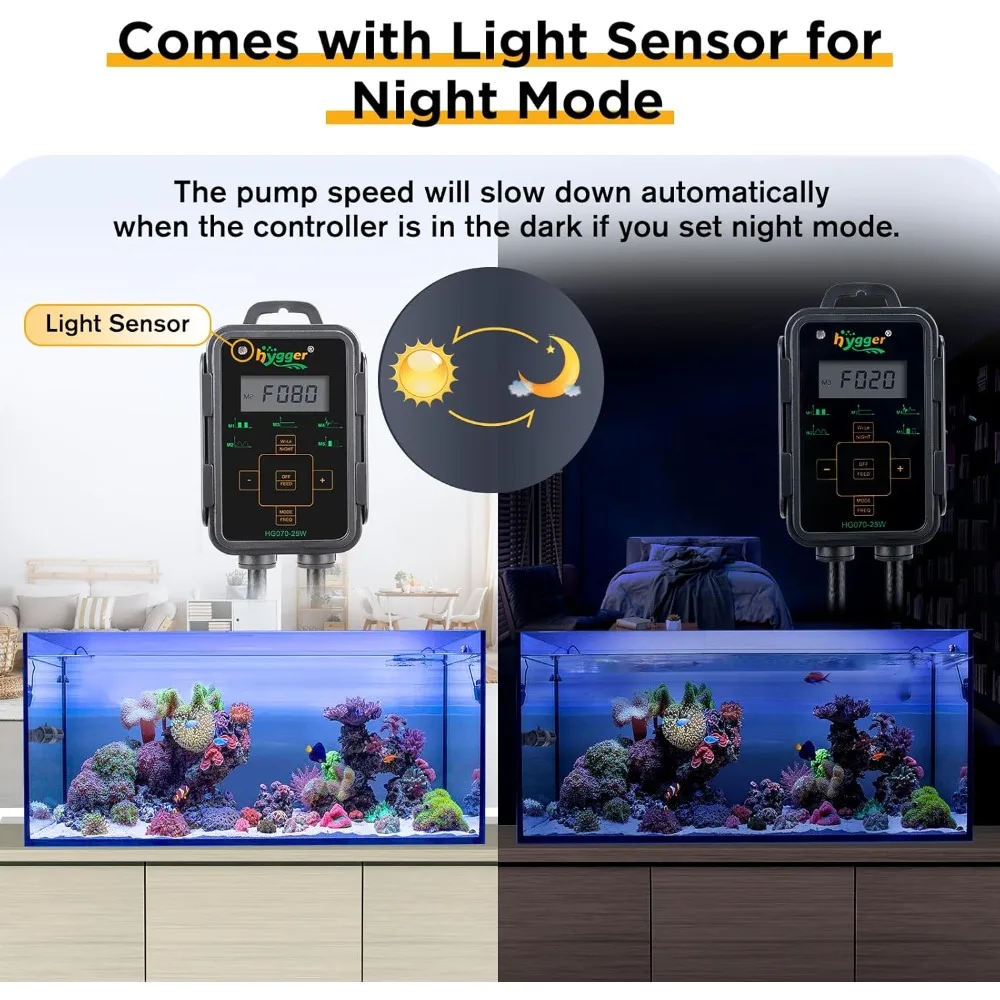 Aquarium Wave Maker, Adjustable Cross Flow Pump with LED Display Controller, Magnetic DC 24V Aquarium Powerhead for Freshwater