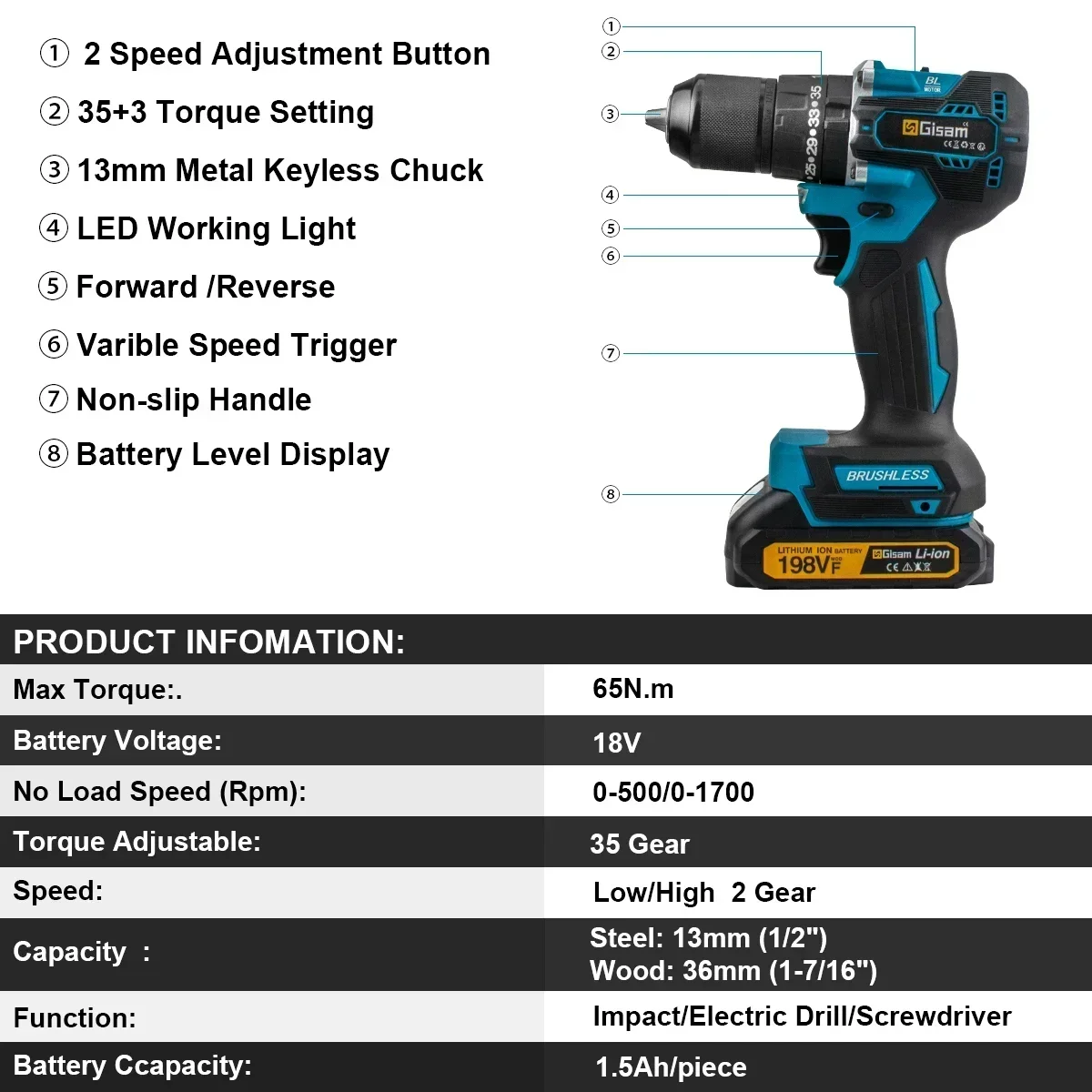 GIsam 13mm Electric Drill Brushless High-Power Impact Screwdriver Dual Speed 35+3 Torque Power Tool for Makita 18V Battery