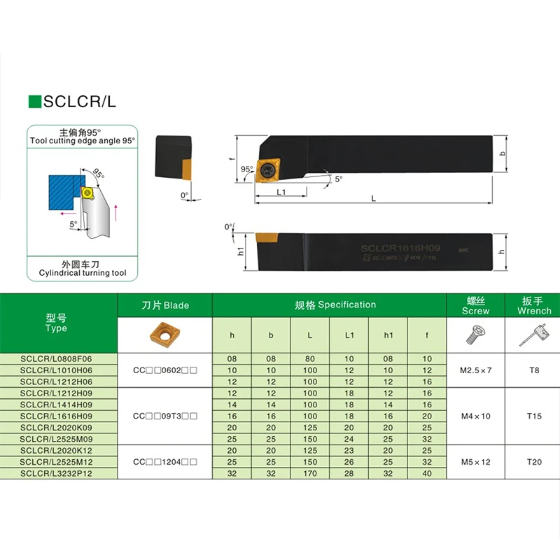 1PCS SCLCR 1010H06 SCLCR1212H06 SCLCR1616H09 SCLCR2020K09 SCLCR2525M12 CNC Turning Lathe Tool Holder SCLCL External Turning Tool