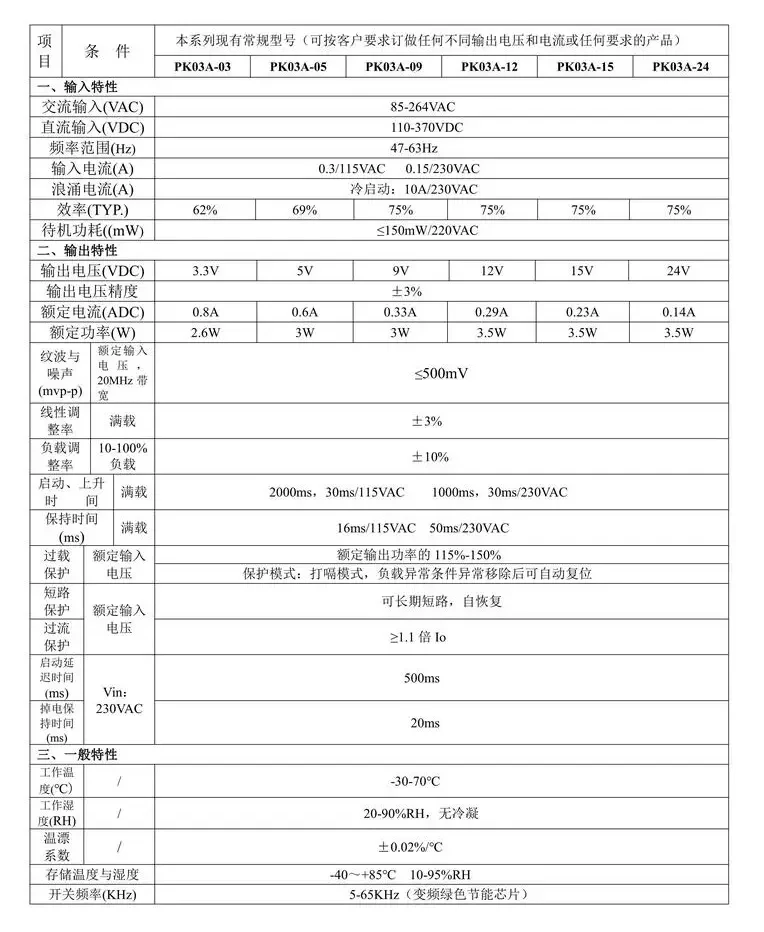 AC to DC 컨버터 스텝 다운 전원 공급 장치 모듈, LED 절연 전압 안정화, AC110V 220V 230V to DC 3V 5V 9V 12V 15V 24V 3W