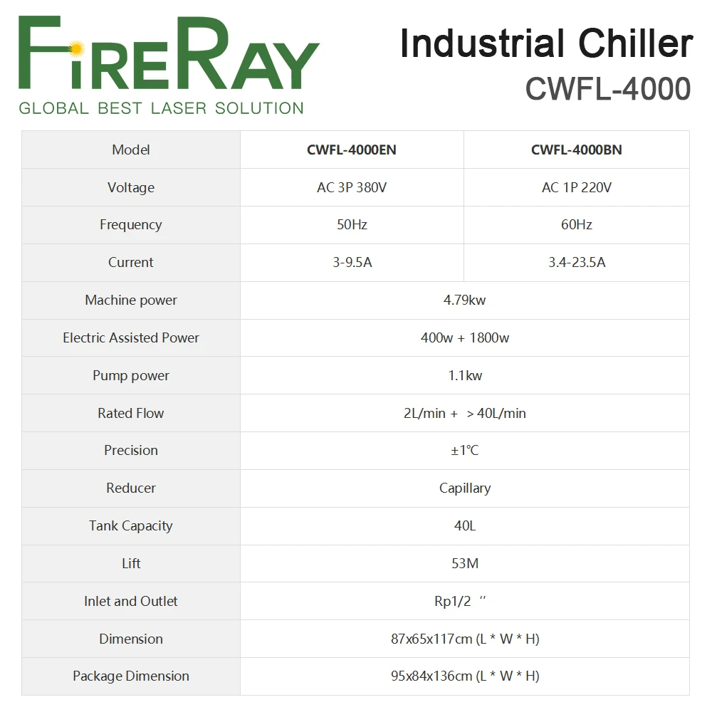 FireRay S & A 산업 공기 물 냉각기, 섬유 레이저 조각 절단기용, CWFL-4000BN 및 1000EN
