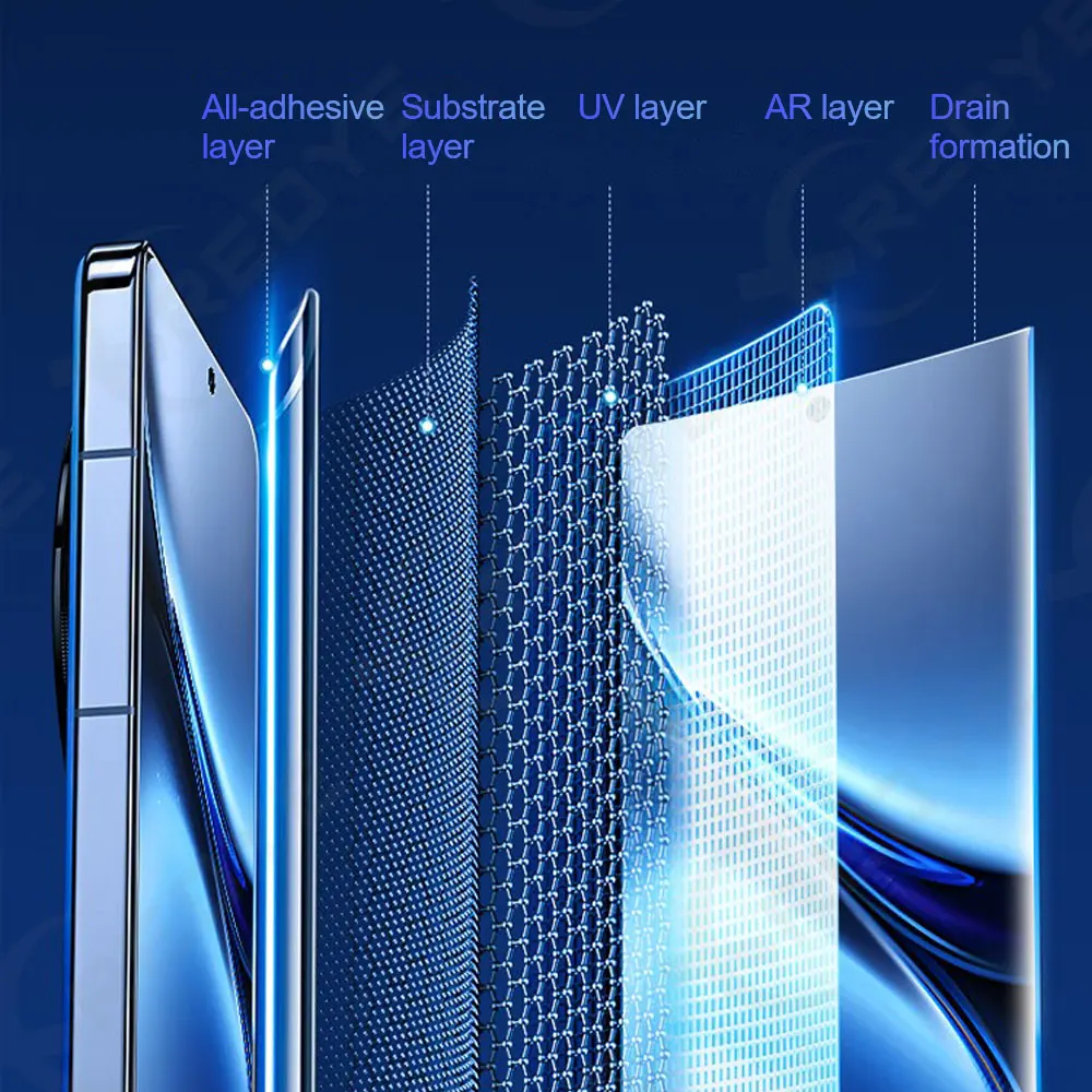 3/2/1 قطعة طبقة رقيقة واقية ل vivo X200 Y300 لا الزجاج حامي شاشة الهاتف X100 X90 UV ضوء علاج فيلم X80 S19 S18 S17 Pro #3