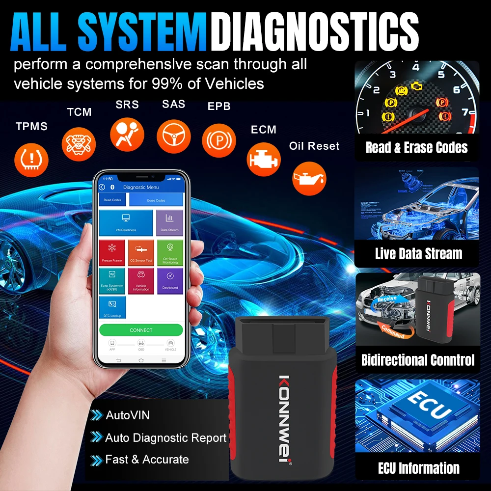 

KONNWEI автомобильный OBD полный системный сканер Bluetooth-соединение KDIAG APP чистые коды неисправностей обслуживание сброс автомобильный OBD2 диагностический инструмент