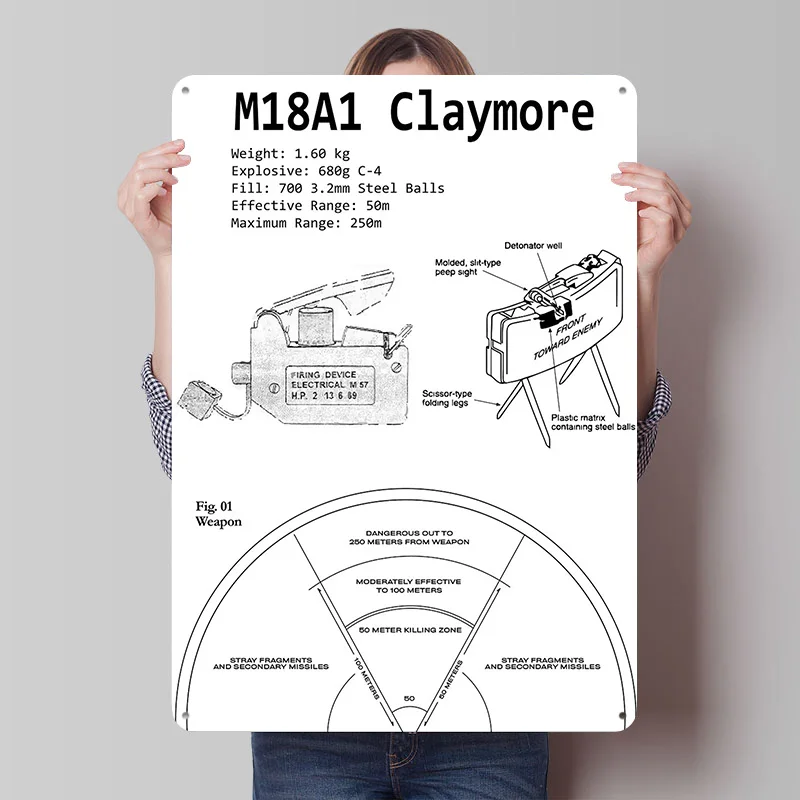 M18A1 Claymore Mine Poster Customized Vintage Metal Signs Wall Art Retro Tin Plaque for Gaming Room Decoration Cozy Office Decor