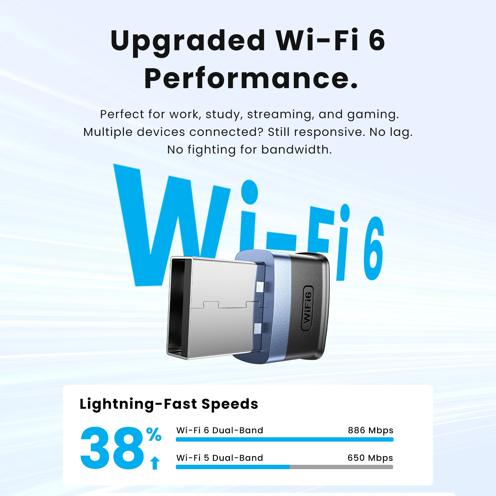 Adattatore USB WiFi 6 Vention  - Wifi 6 Usb Adapter Ax1800 recensione e prezzo