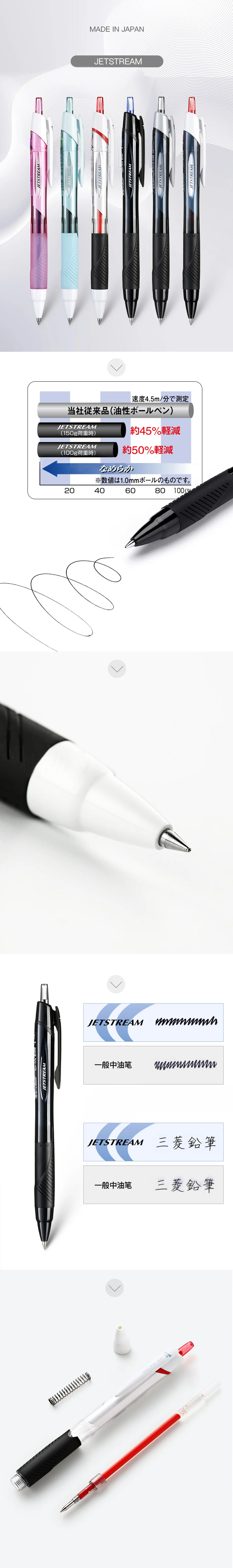 1PCS UNI Kugelschreiber Jetstream Serie Gel Stift Niedrige Reibung Schnell Trocken Glattes Schreiben Schule Bürobedarf 0,38/0,5/0,7mm – Detail 6