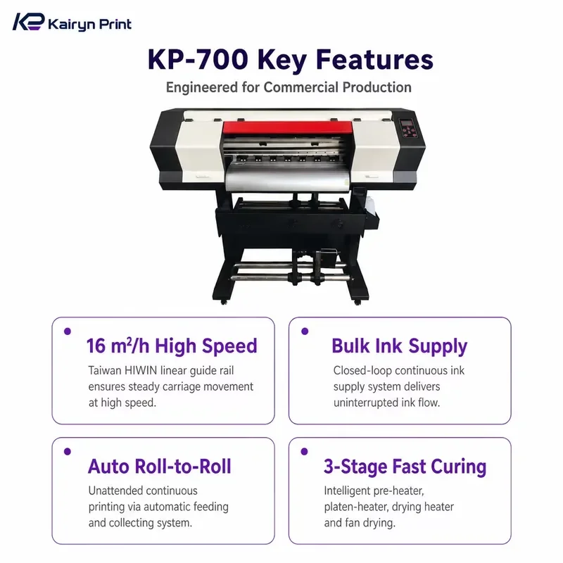XP600 70cm Eco Solvent Printer User-Friendly Roll to Roll Printer with Auto Maintenance for Small Medium Advertising Shops