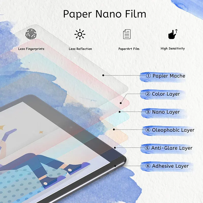 3Pcs Matte Soft Film for Xiaomi POCO Pad M1 X1 C1 8 Pro 11.2 Mini 5 6 7 S Pro 12.4 Redmi K Pad 2 Pro 12.1 9.7 10.61 SE 8.7 11 In