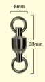 33mm Length