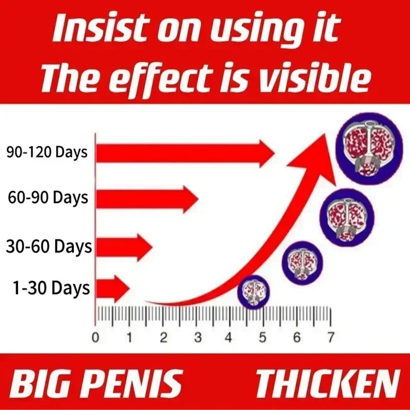 Penies ingrandimento olio ispessimento del pene aumento della crescita Big Dick ingrandisci per gli uomini erezione migliorata ritardo eiaculazione olio di cazzo grande