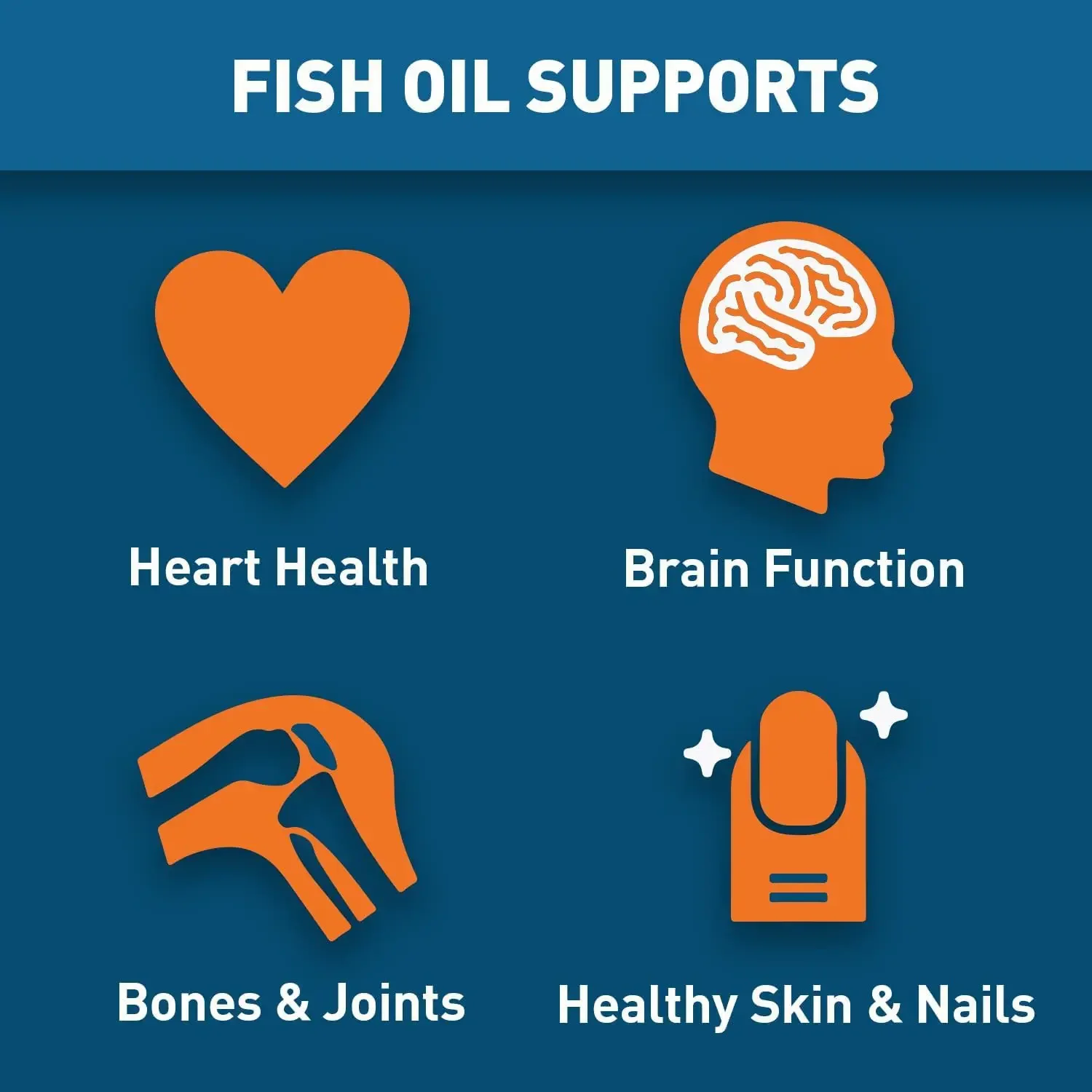 1 Bottles Deep Sea Fish Oil Omega 3 Supplements EPA & DHA Health Brain Function Healthy Skin and Nails