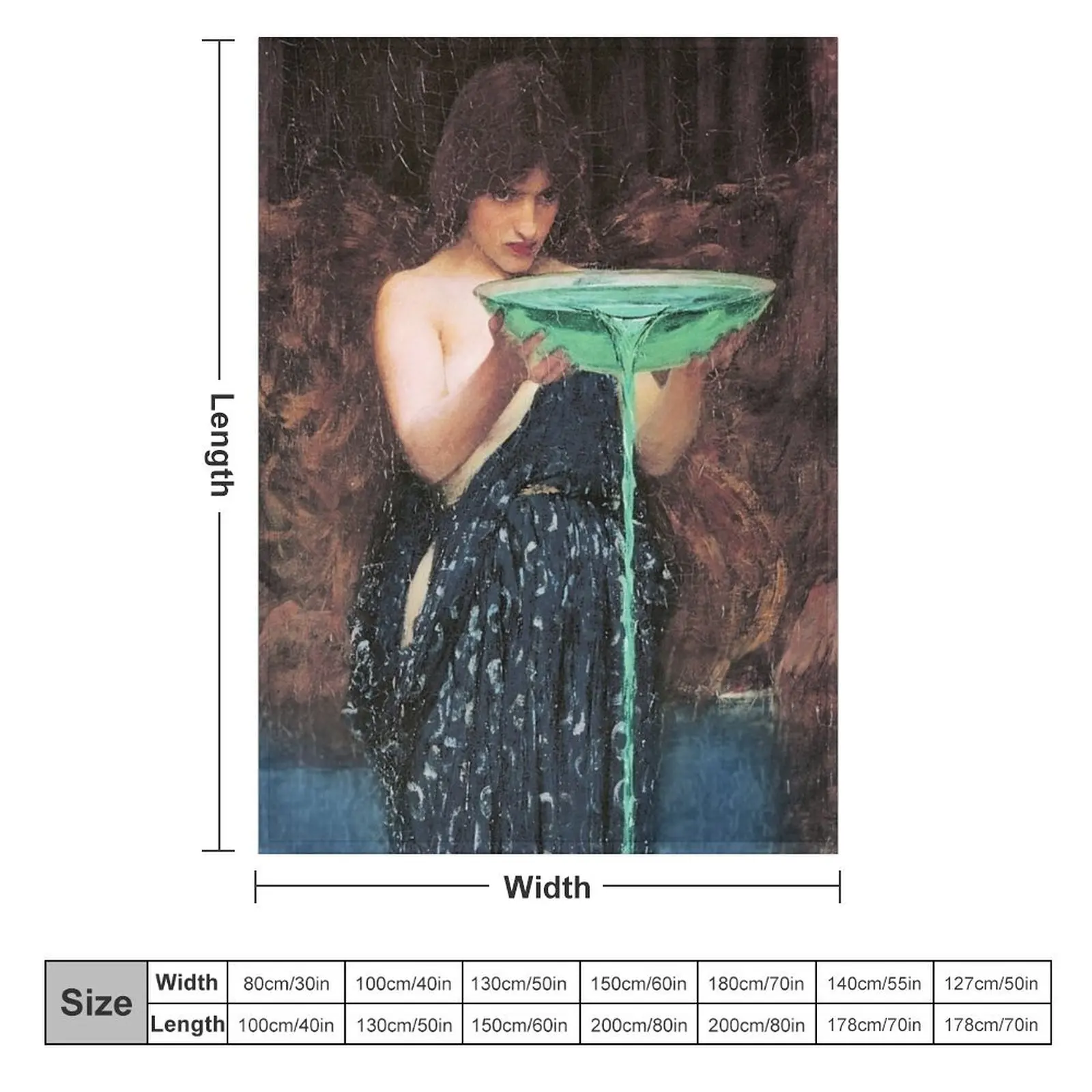 Circe Invidiosa - John William Waterhouse Throw Blanket Decorative Beds Flannel Retros Bed Fashionable Blankets