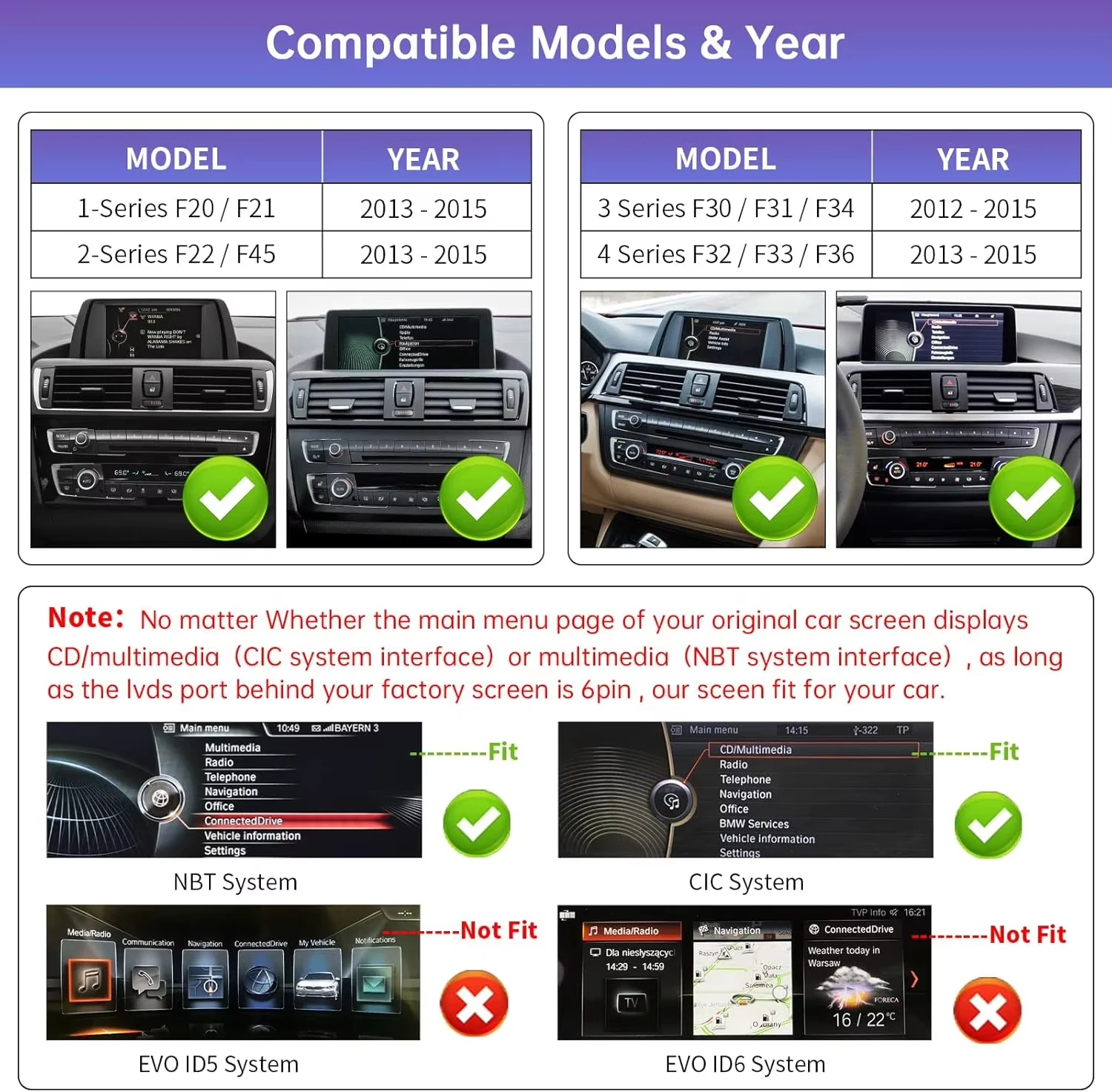Draadloze CarPlay voor BMW 1 2 Serie F20 F21 F22 F23 F45 2012-2020 NBT, EVO, met Android Auto Interface Upgrade Decoder Box MuItim