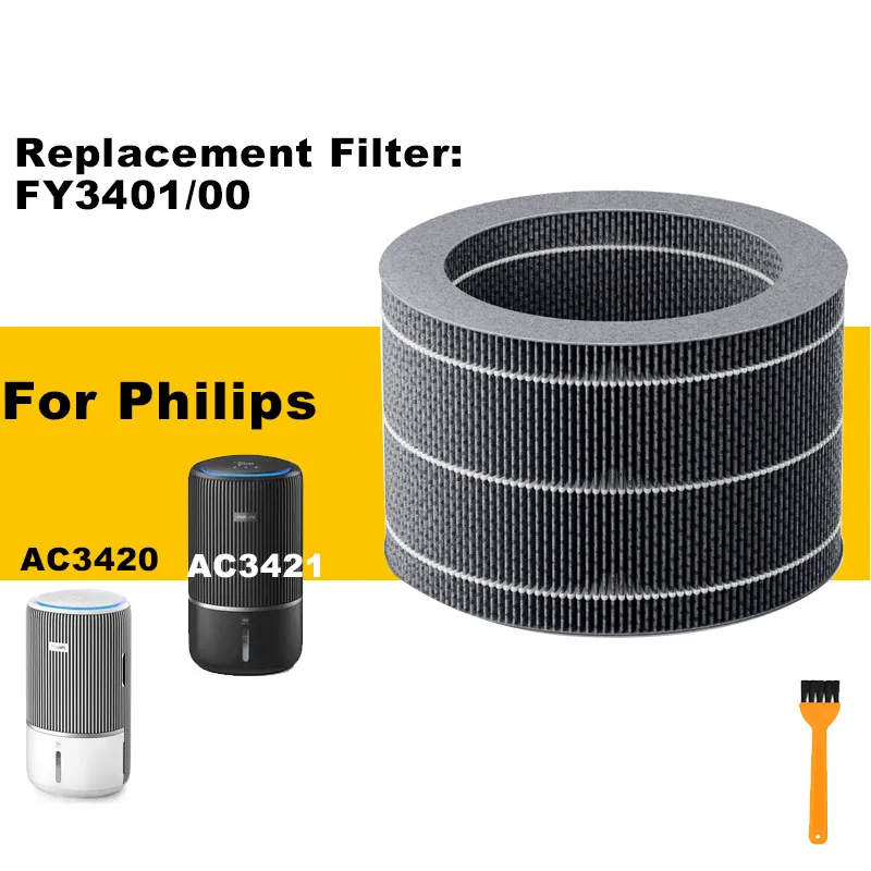Filtro de Humidificación para Philips FY3401/00 PureProtect Water Serie 3400 AC3420 AC3421