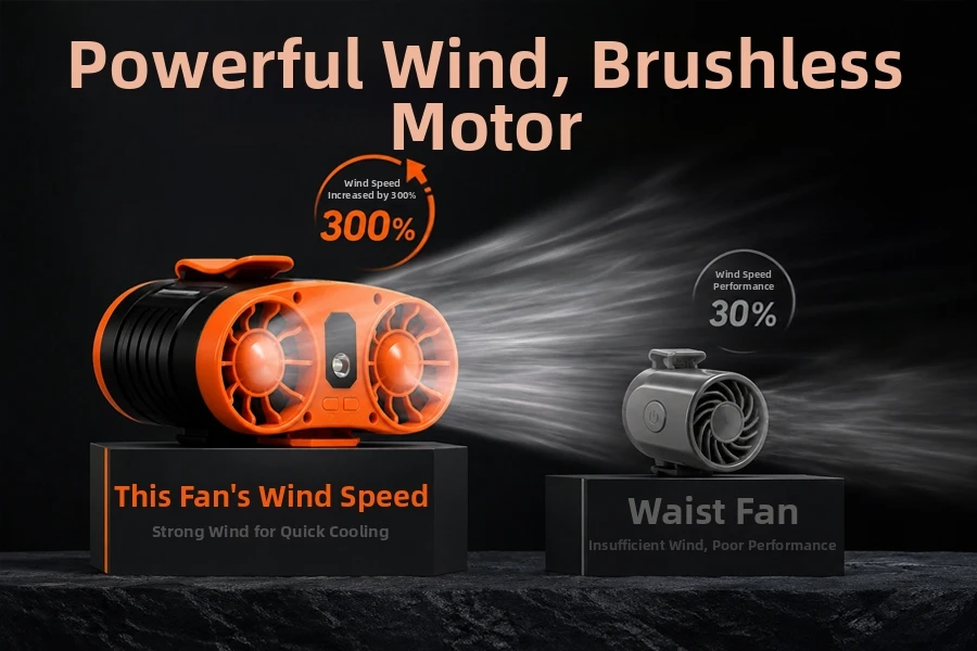 MelyBaoB Dual-Port Waist-Clip & Desktop Fan — High Airflow, Long-Lasting Battery, 7 Hours of Continuous Use —  Personal Fan
