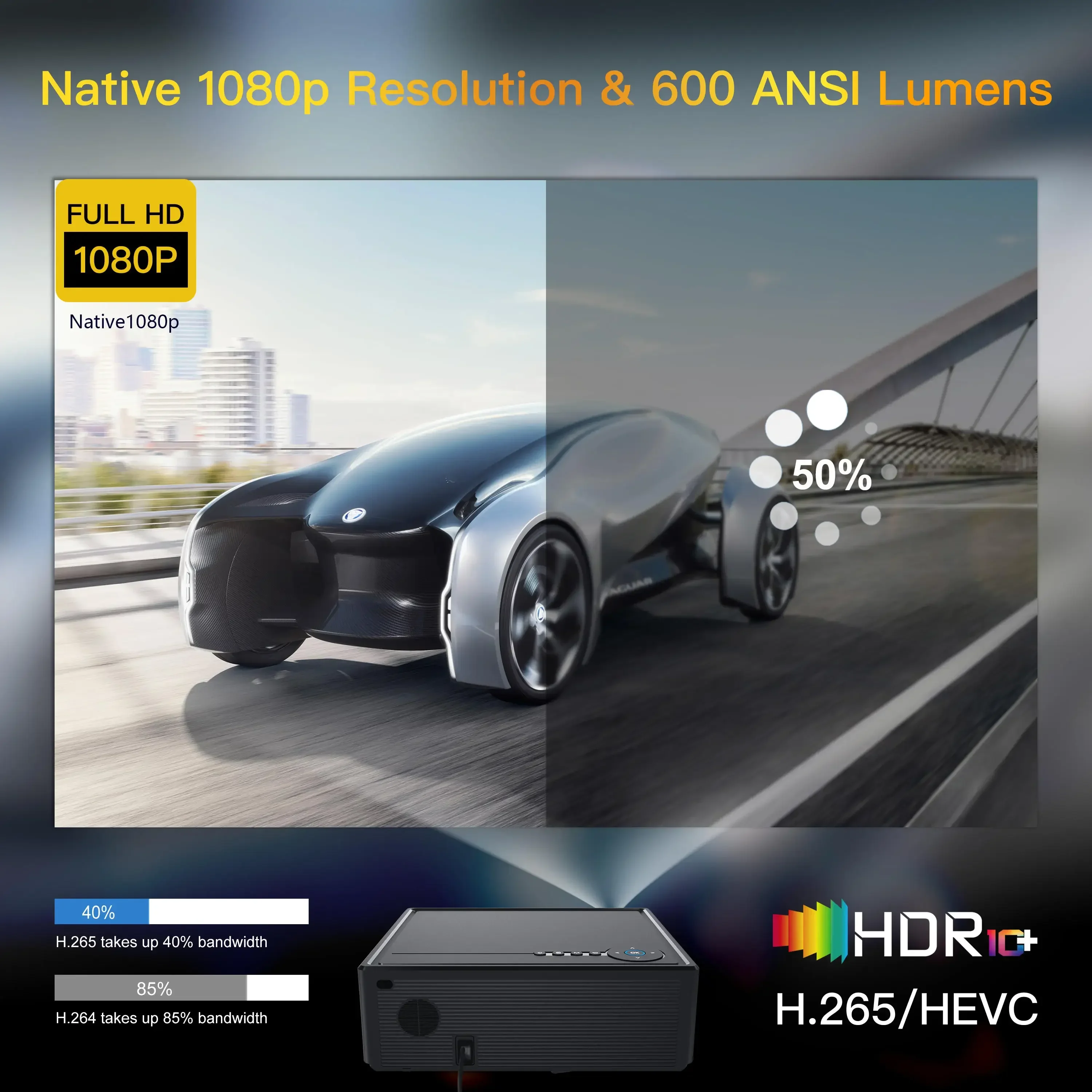 YDH-X7 LAN 4K Projector 1800 Lumens 120 Inch Android BT5.0 WiFi 6 Voice Remote Control Auto Focus Indoor Portable Projector 4K