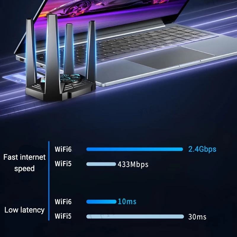 WALRAM WiFi 6E AX3000 USB WiFi محول USB3.0 بلوتوث 5.2 ثنائي النطاق 2.4G & 5G WiFi بطاقة الشبكة استقبال دونغل ل Win10/11 #3