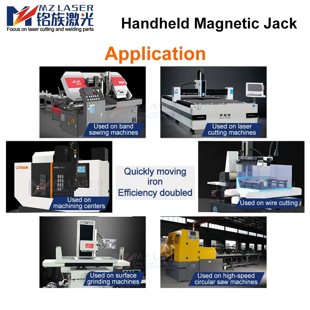 Ręczny podnośnik magnetyczny Minglaser silny magnes przenośny stalowy Transporter do głowica maszyny cięcia laserowego